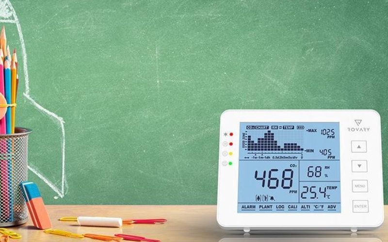 co2-luchtkwaliteitsmeter