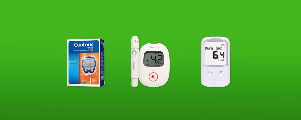 glucosemeter featured image