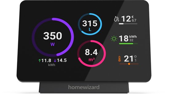 HomeWizard Wifi Energy Display